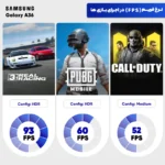 گوشی موبایل سامسونگ مدل Galaxy A36 دو سیم کارت ظرفیت 128 گیگابایت و رم 8 گیگابایت - ویتنام - Image 3