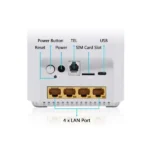 مودم 5G رومیزی ZLT X28 با پشتیبانی از همه سیمکارتهای ایران، وایفای 6، سرعت دانلود 4 گیگابیت بر ثانیه، قابلیت تجمیع باند، پنل سوپر ادمین دائمی، اتصال USB Type-C و LAN - Image 4